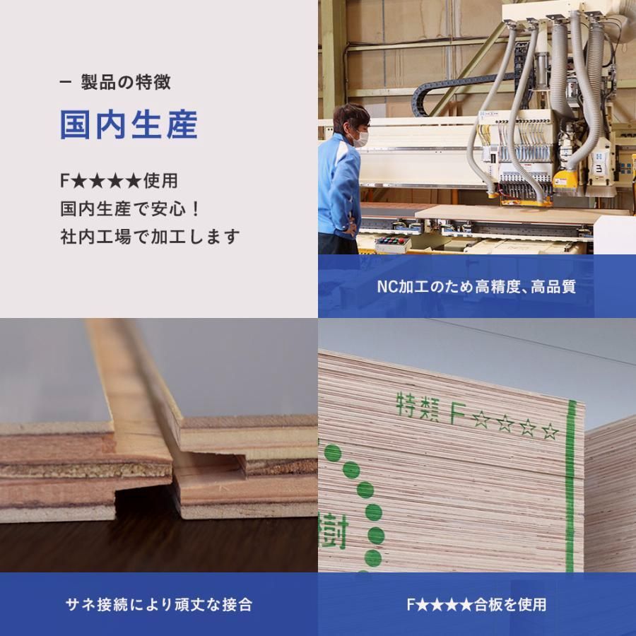 フラットキット