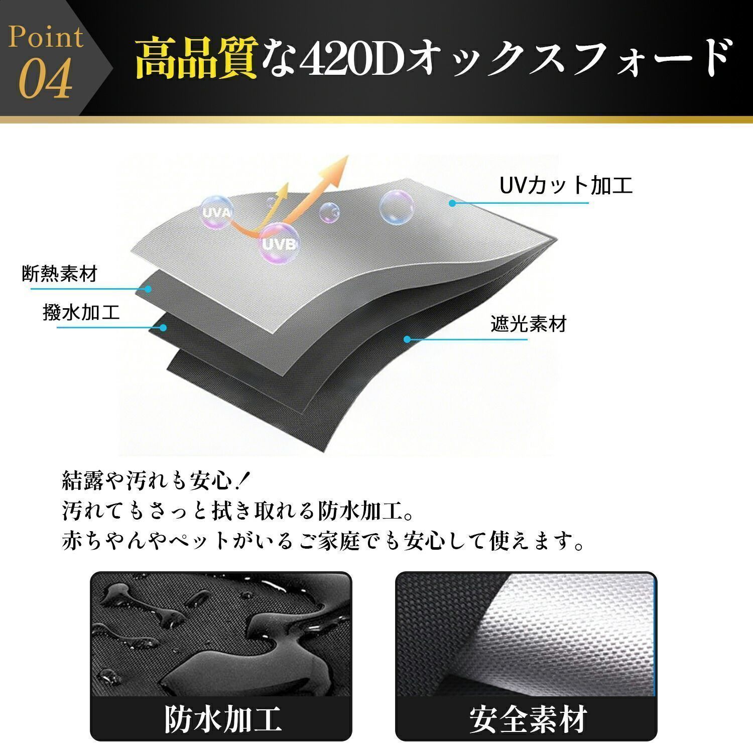 大 遮光 遮熱 UVカット 420Dオックス 防水 窓 布 賃貸対応 完全目隠し 自由裁断 プライバシー保護 目隠し 冷暖房効率UP 結露防止 ベビールーム 寝室 家具紫外線対策長さ400cm × 幅145cm NEXPOTALLINN_EU