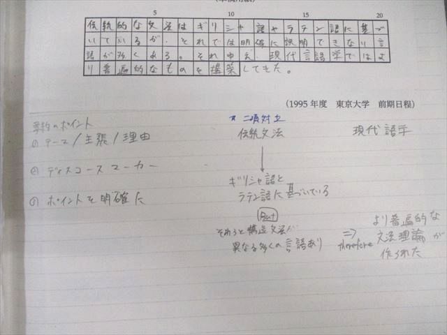 鉄緑会 大阪校 高2 英語実戦講座/英文法問題 第1/2部 テキスト通年セット 2021 計4冊★ 130L0D 鉄緑会 大阪校 高2 英語実戦講座/英文法問題 第1/2部 テキスト