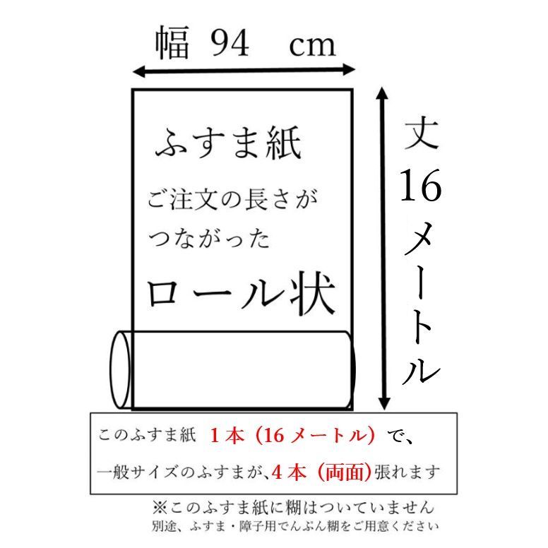 新品】【沖縄・離島発送も歓迎】ふすま紙 凜(りん)563 幅94cm×長さ