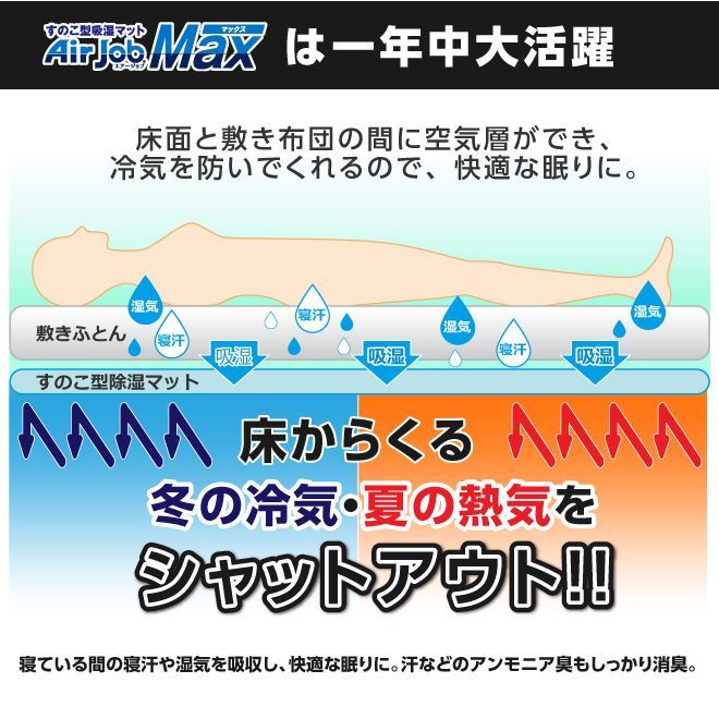 エアジョブMAX すのこマット