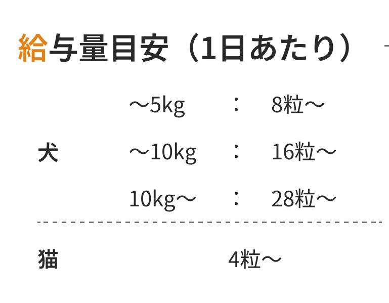 ヴェルキュア リヴ