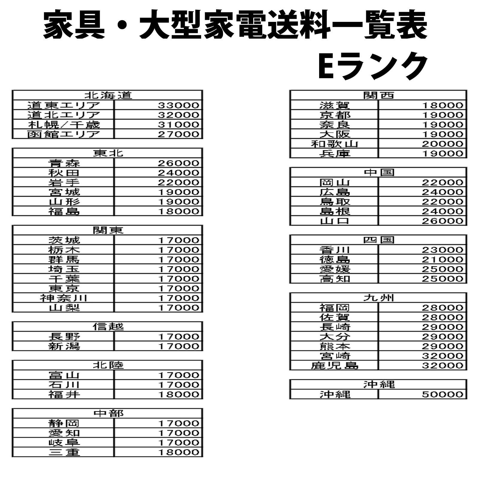 【送料別】配送要相談 中古現状品 BMW スタンド看板 キャスター付き 大型 店舗備品 車屋