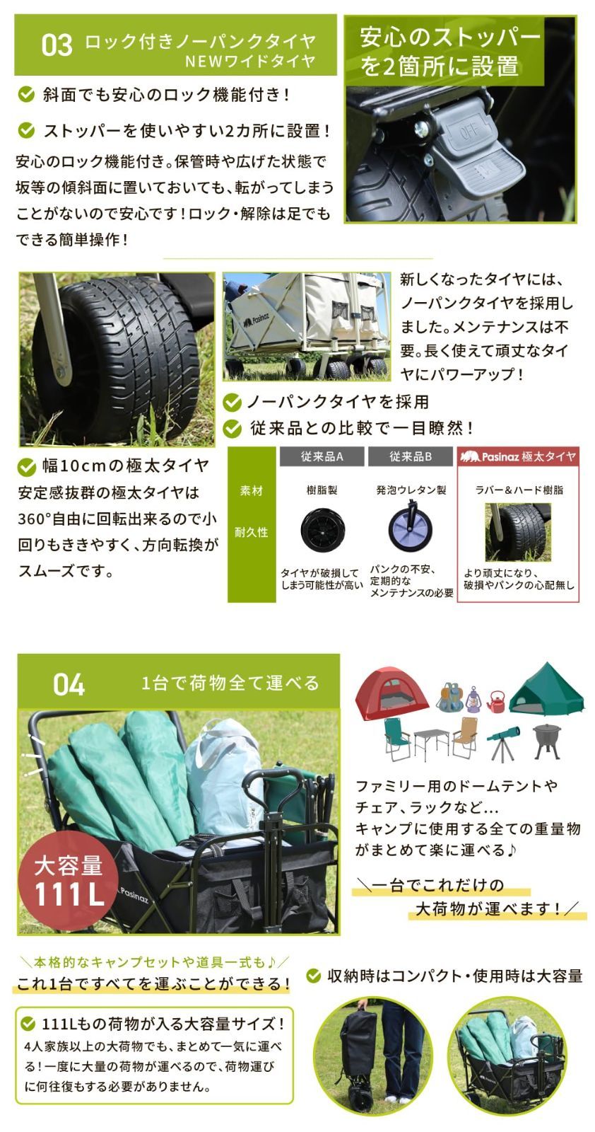 コンパクト ワイドタイヤ
