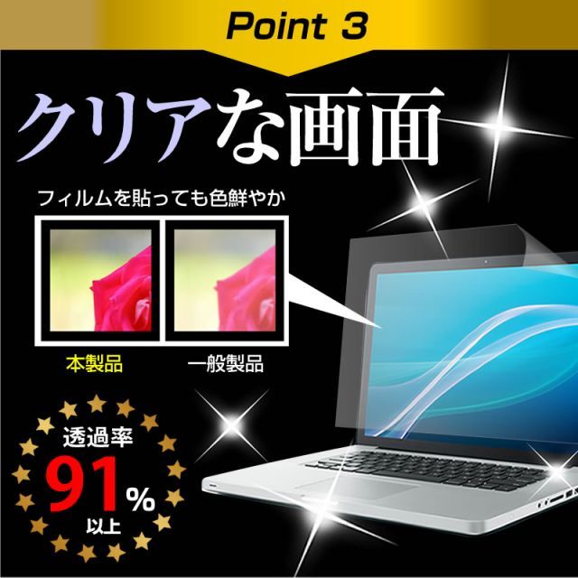 iiyama STYLE-15FR103 [15.6インチ] 機種で使える 強化ガラス同等 高硬度9H 液晶保護フィルム と キーボードカバー セット メール便送料無料 jgs bgt iiyama STYLE-15FR103-i7-TOXVI | 10750H&frasl;16GBメモリ&frasl;500GB SSD UNITCOM