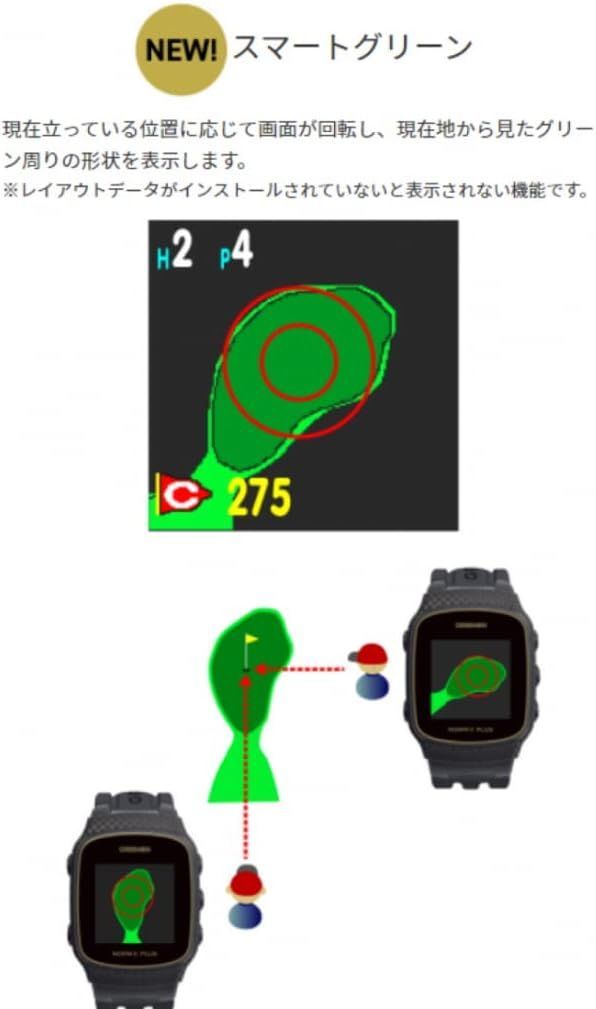 グリーンアンジュレーション表示 旧モデル