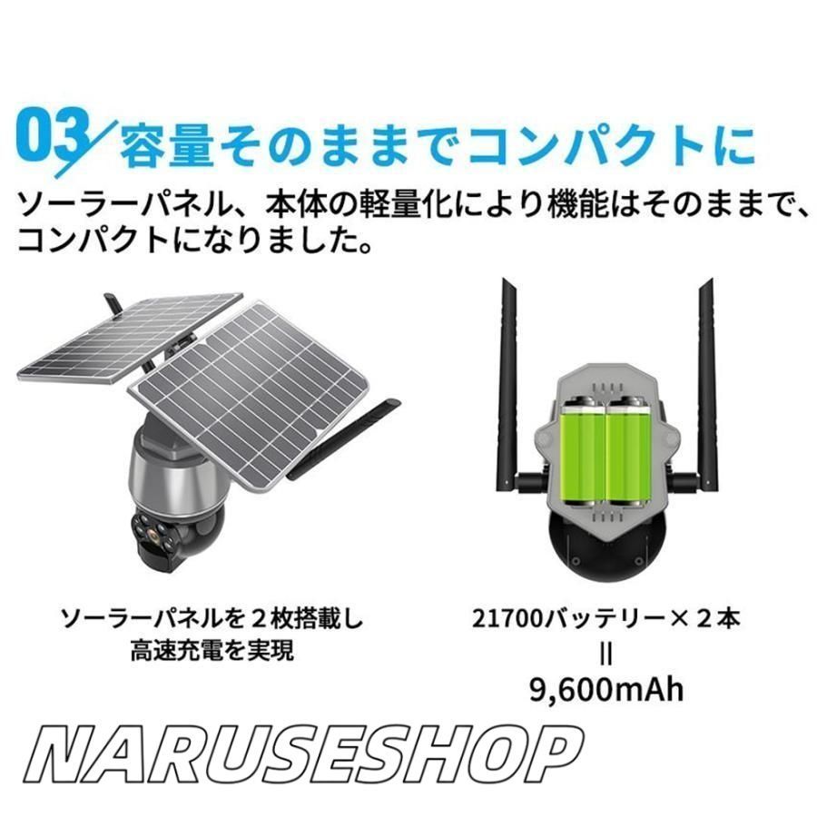ネットワークカメラ 監視カメラ