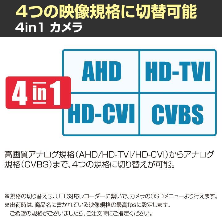 フルHD 屋内用人感センサー型