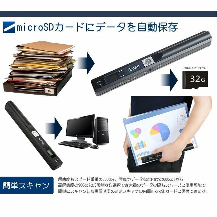 コンパクト