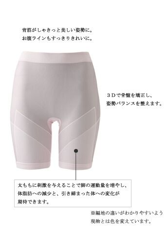 SKF-7033 ピンク