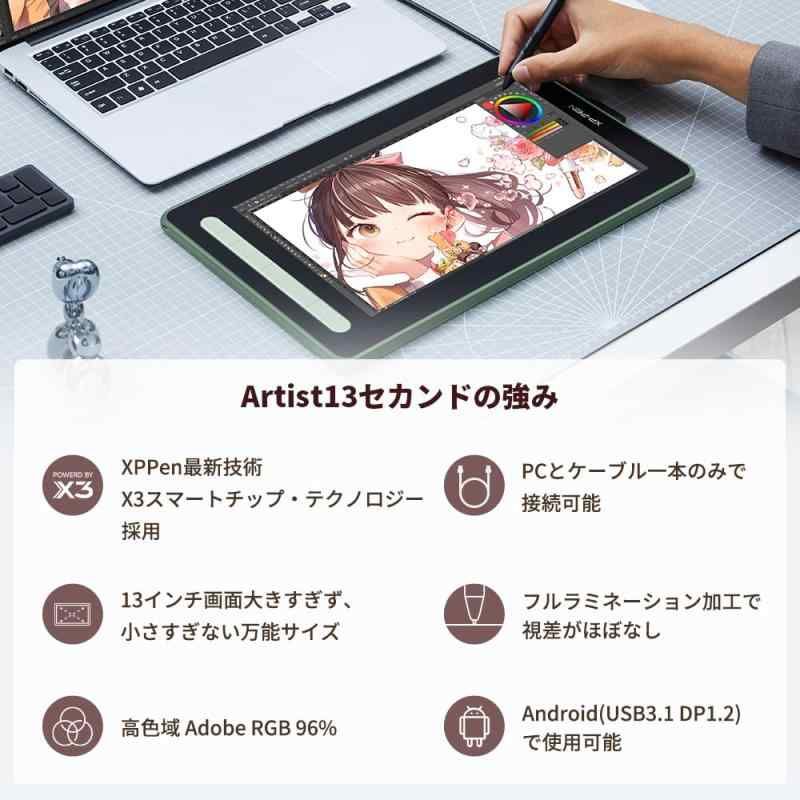 Android Windows