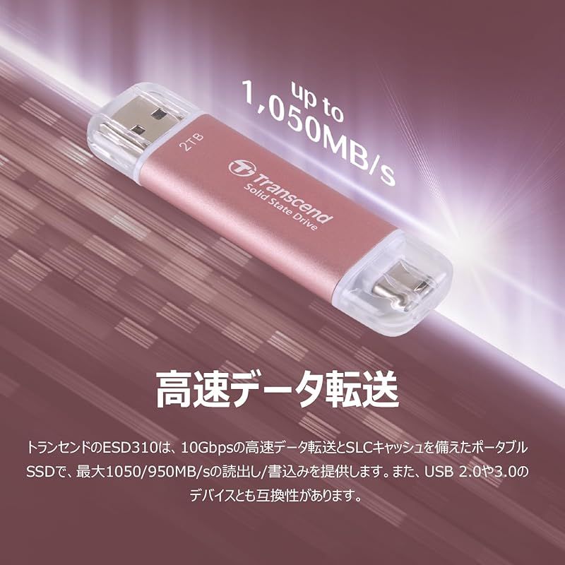 USB