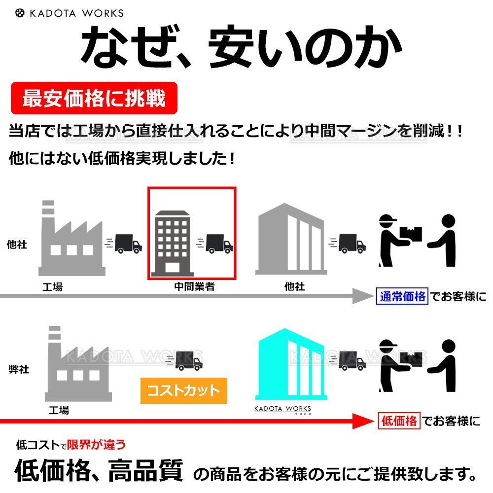 スズキ ワゴンR ターボ MC22S MH21S MH22S MH23S タペットカバー