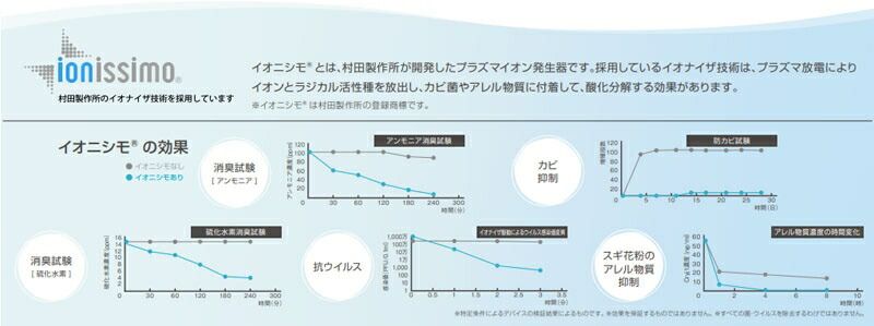 ヘルメット消臭機 RE MET ブラック BRIGHTFACE_UK