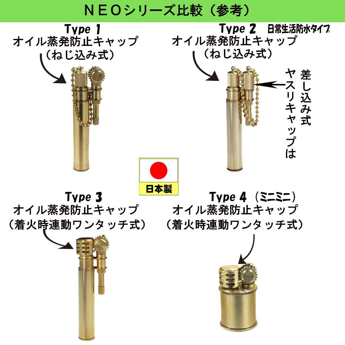 オイルライター 人気ライター ダグラスオイルライターNEO 4型 ミニミニ 東京パイプ 安心の日本製 ブラス コンパクト ミニサイズ アウトドア -  メルカリ