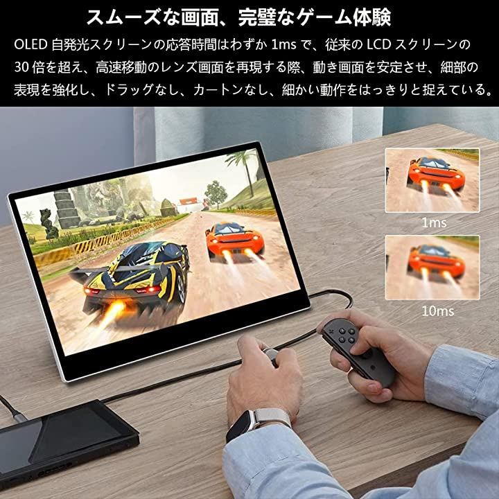 FHD