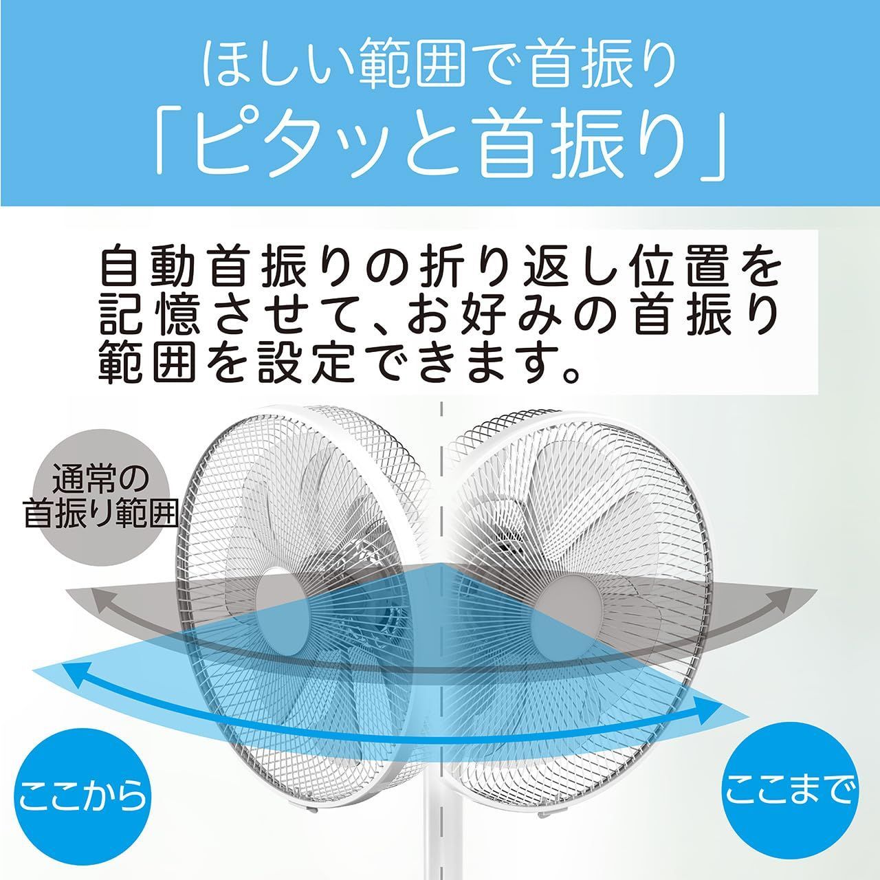 風量12段階 首振り