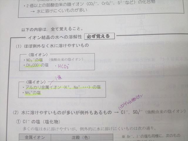 駿台 化学特講II(無機化学) テキスト 2022 夏期 021S0D - メルカリ