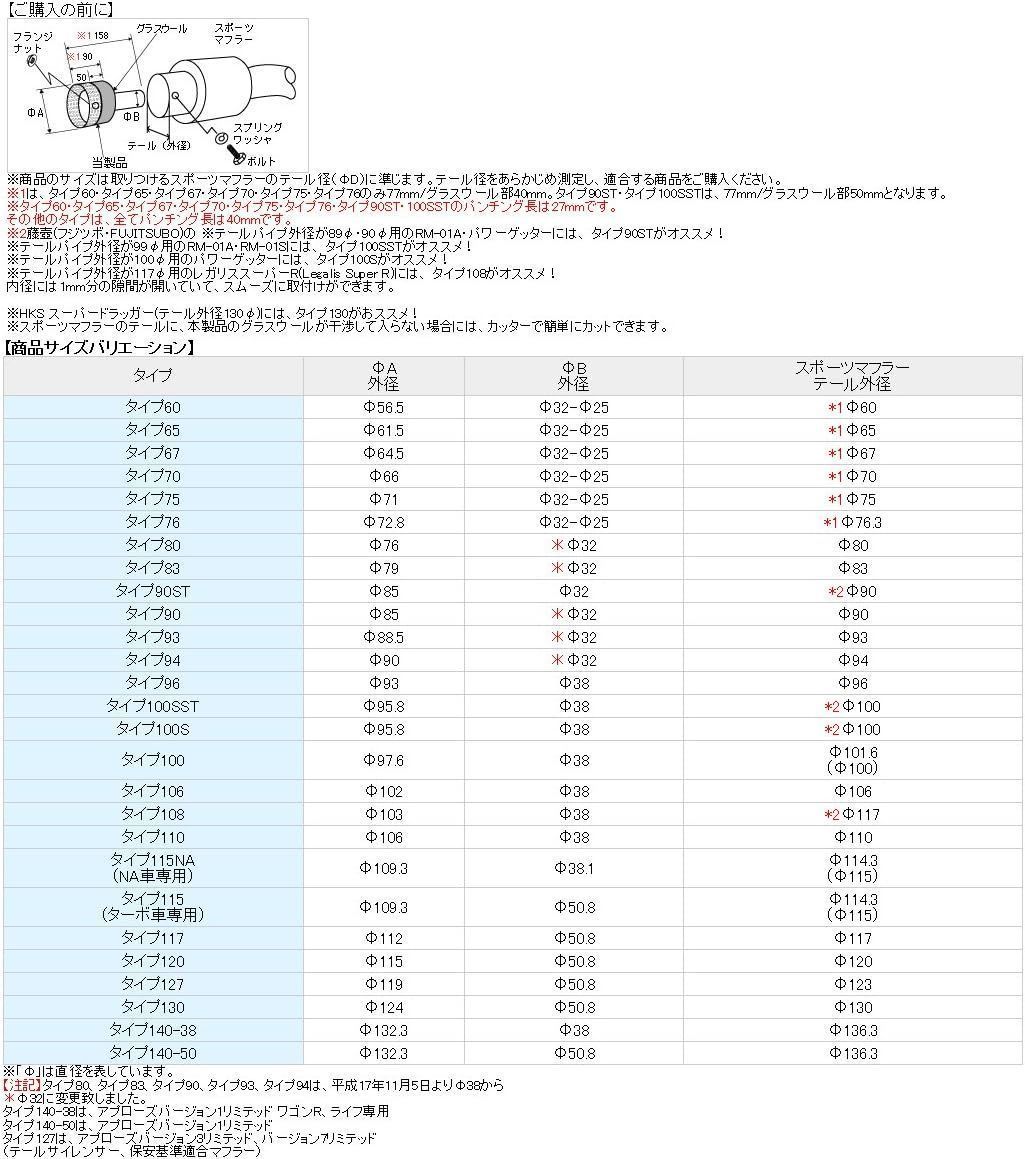 新品 サイズが選べる もっと消音サイレンサー ブラック タイプ70BK