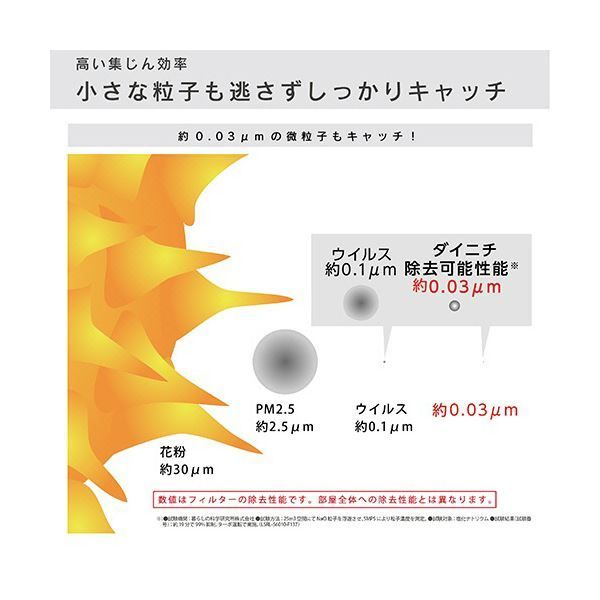 ダイニチ工業ハイブリッド式空気清浄機 ホワイト×ブラウン