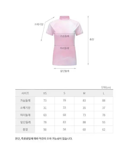 W グラデーション