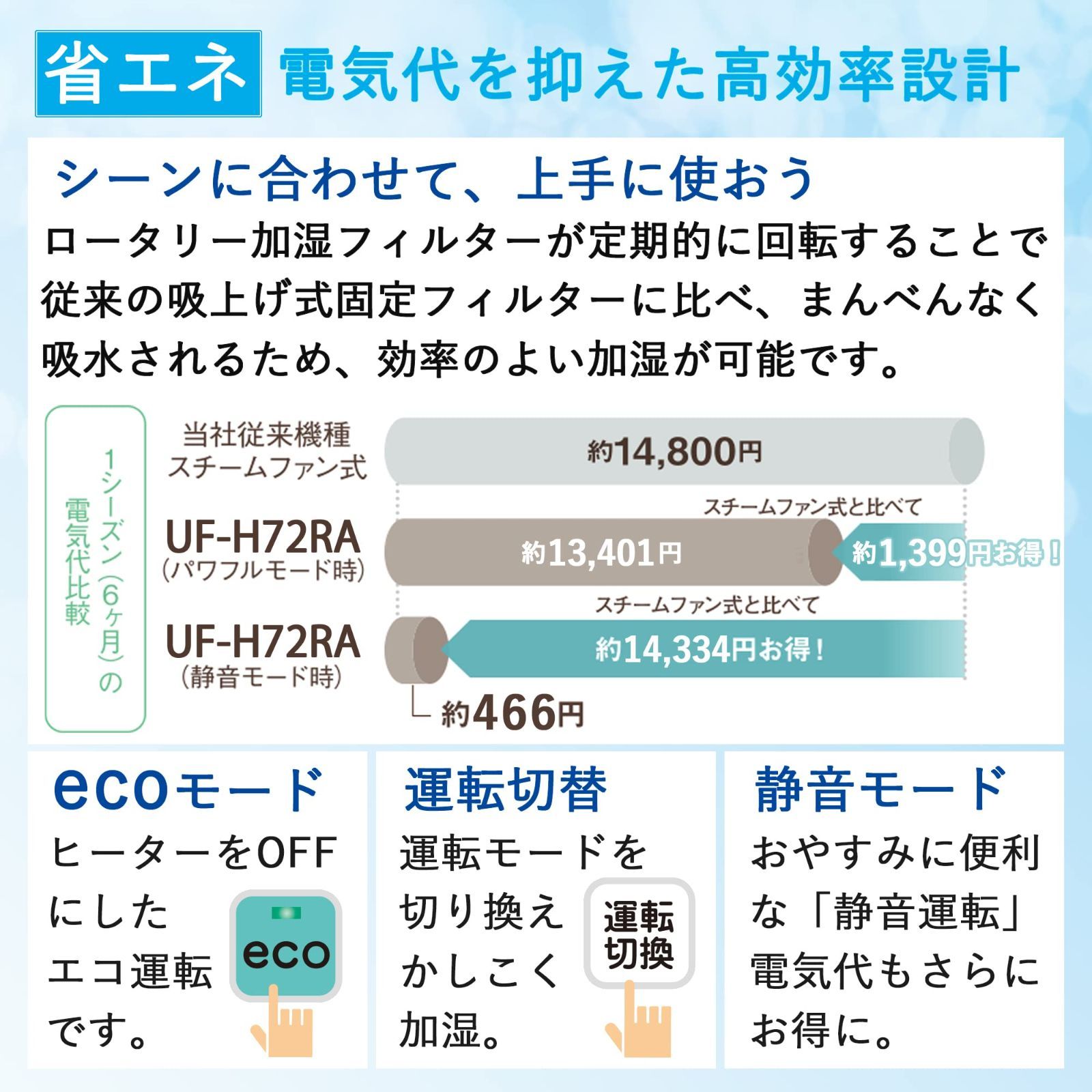 CORONAコロナ ハイブリッド式 加湿器 日本生産 大容量 720mLタイプ