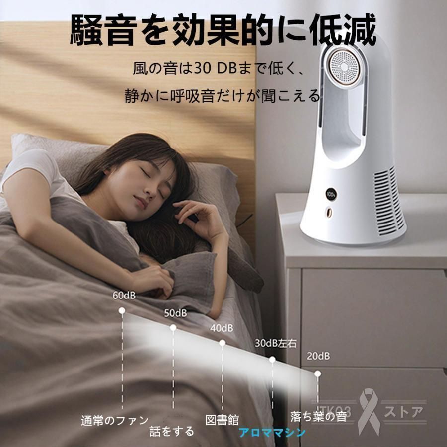 【新品未使用】大型冷風扇 新品未使用扇風機 香りも葉もない冷風機 冷風扇 卓上冷風機 小型