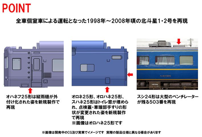 TOMIX 98835 JR 24系25形特急寝台客車(北斗星・JR北海道仕様)基本