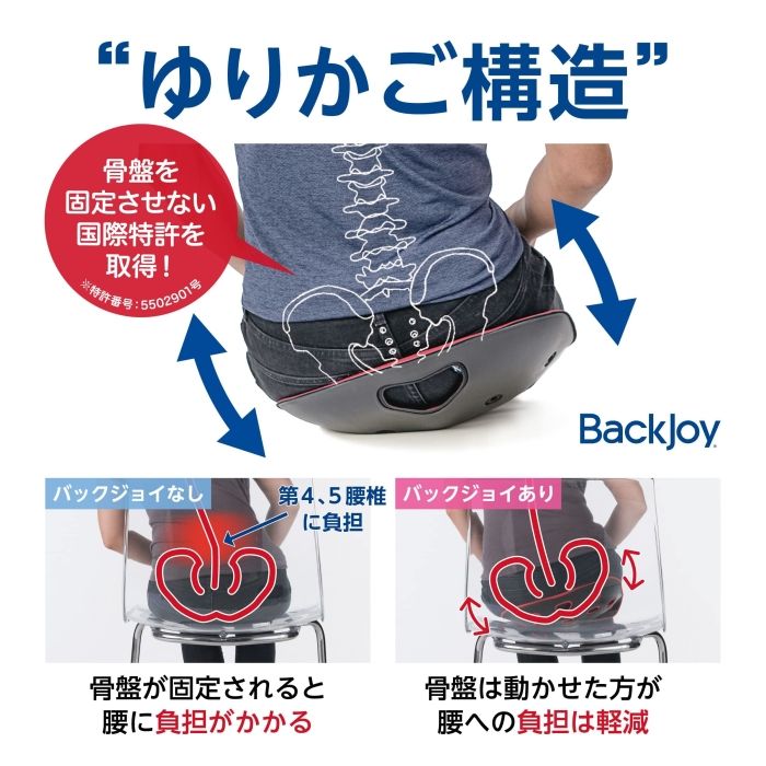 BackJoy