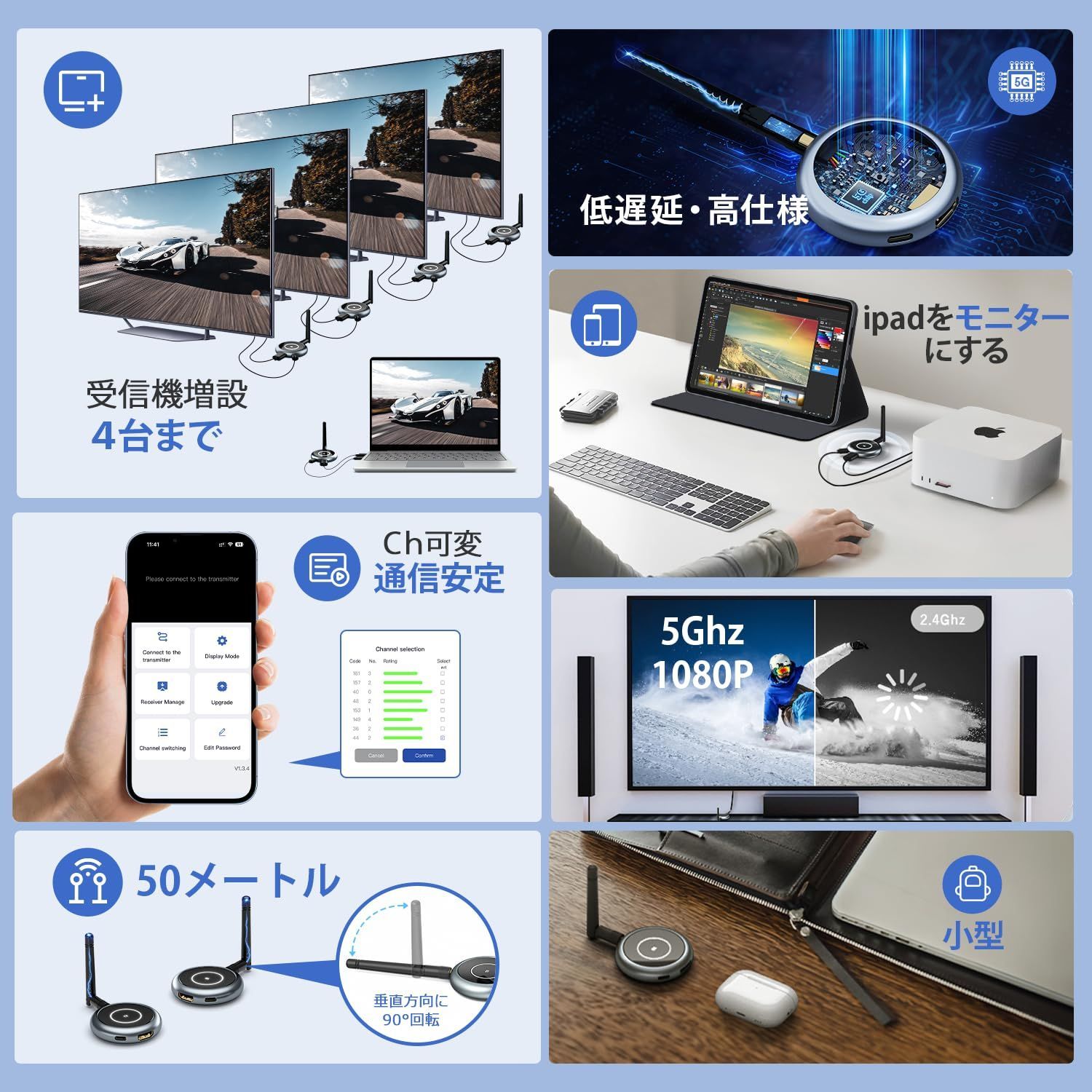 送受信機
