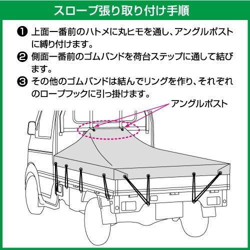 BONFORM 荷台シート