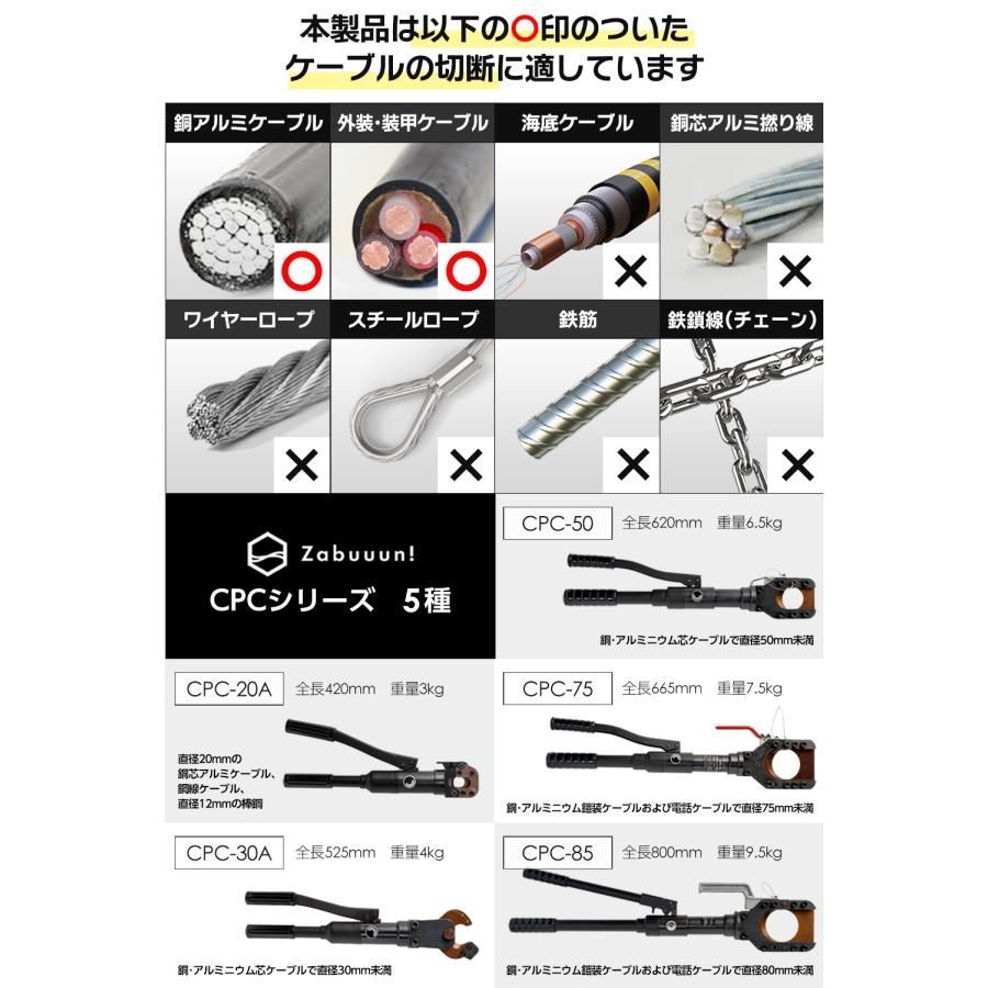 切断機