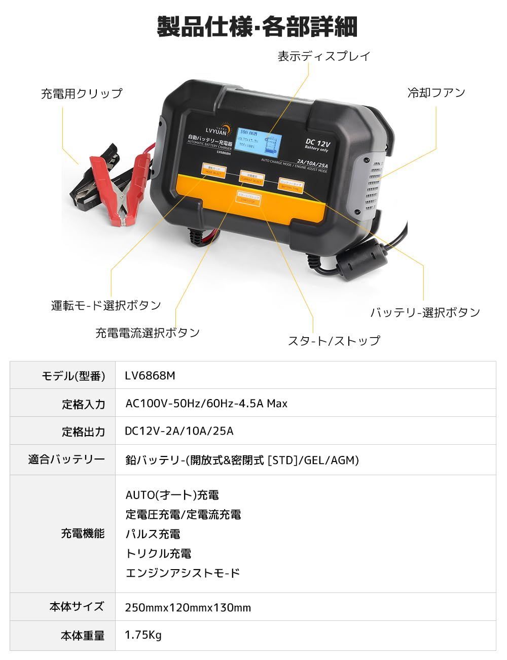 パルス充電機能搭載 DC12V対応