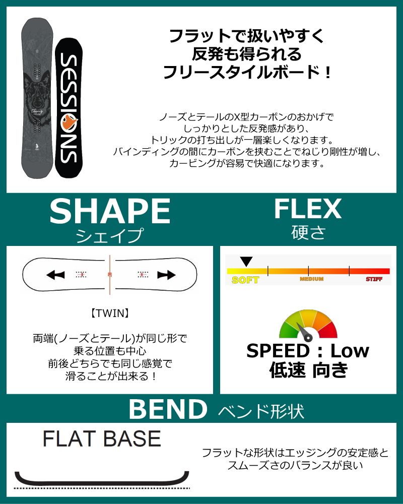 【新品未使用】SESSIONS AWESOME 147cm スノーボード ラスト1点】メンズ スノーボード 板 型落ち SESSIONS AWESOME PLUS