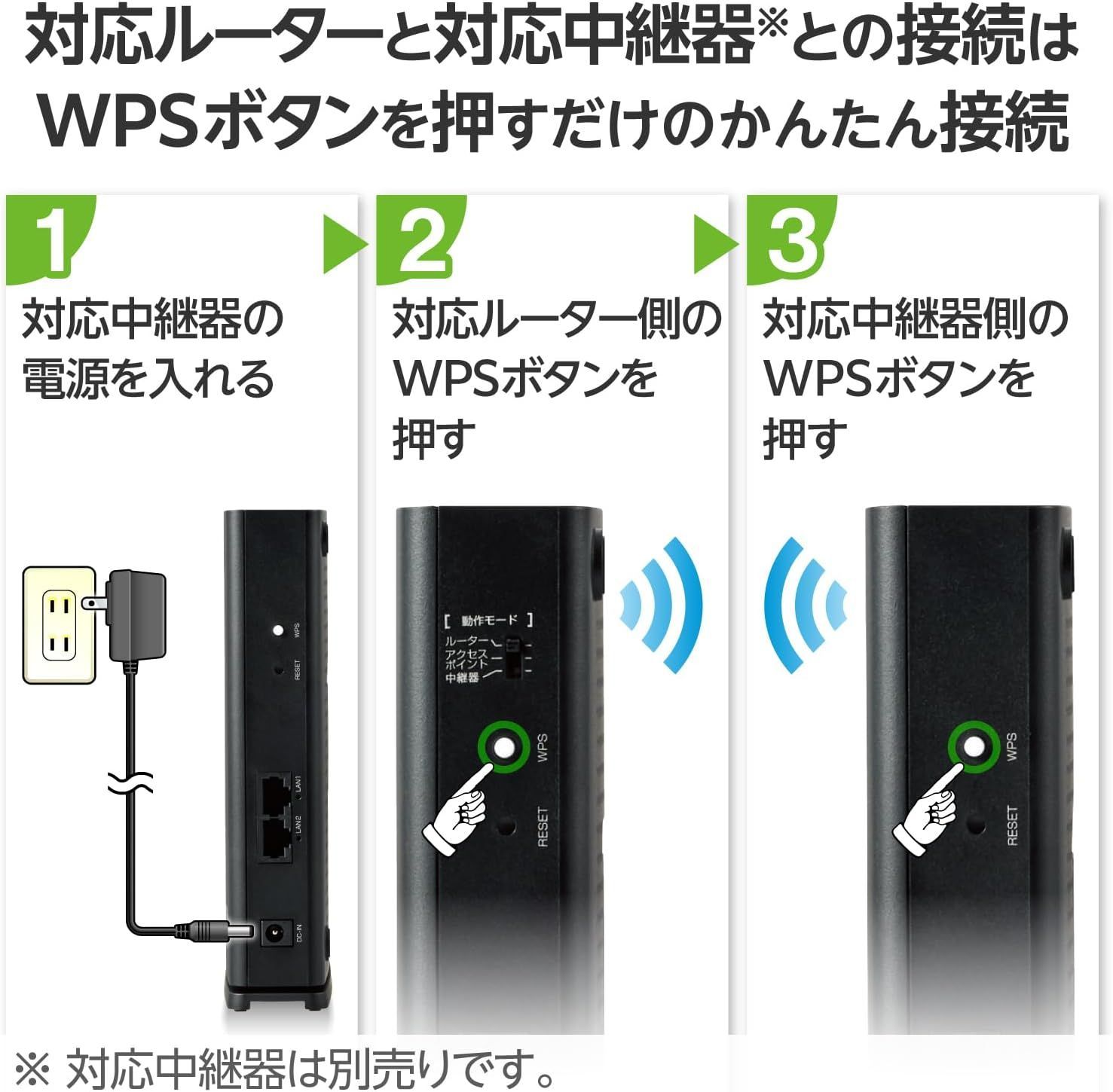 EasyMesh対応 WMC-X1800GST2-B
