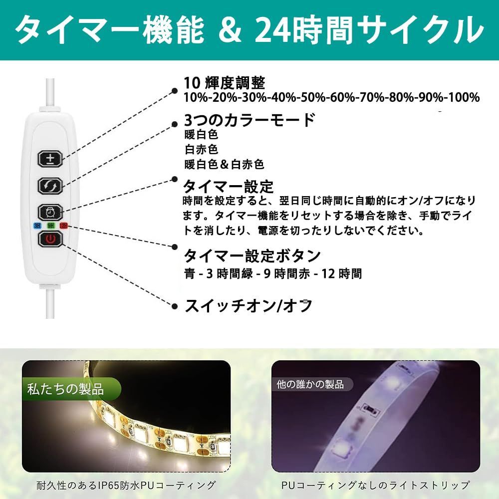 在庫処分】USB給電 日照不足解消 省エネ 植物成長促進用ランプ 低消耗