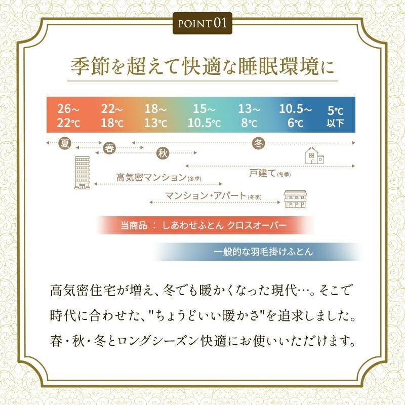 入りダウン90％完全立体キルト羽毛布団