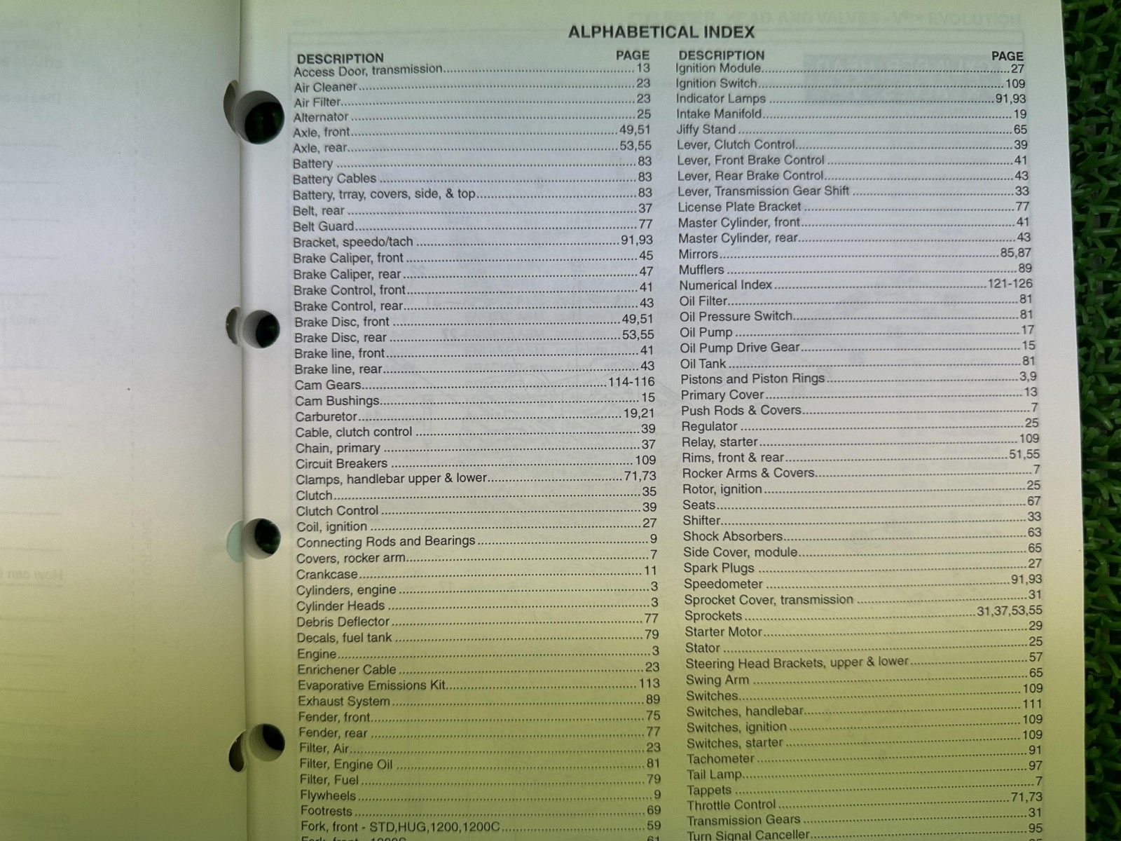 XLH パーツリスト 英語版 ハーレー 正規 バイク 整備書 スポーツスター 1997年XLHモデル パーツカタログ 車検 パーツカタログ Pp