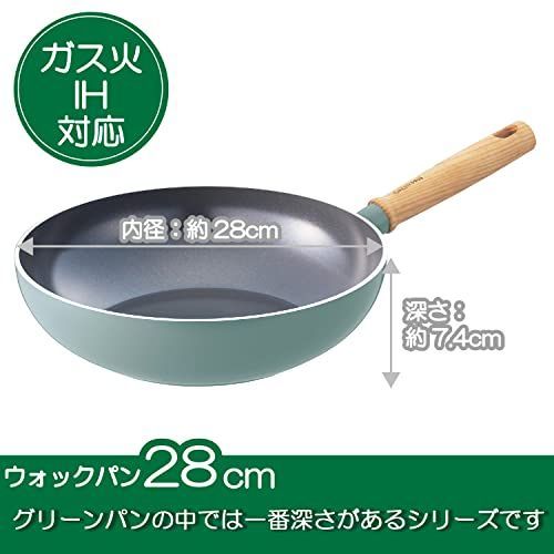 送料無料】 E.ウォックパン28cm PatternName: 単品 グリーンパン