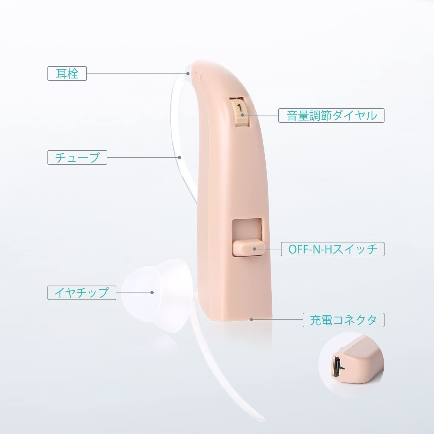 FIIL-C126集音器 耳掛け式 充電式 軽量 中度難聴者用 ノイズ抑え 高齢