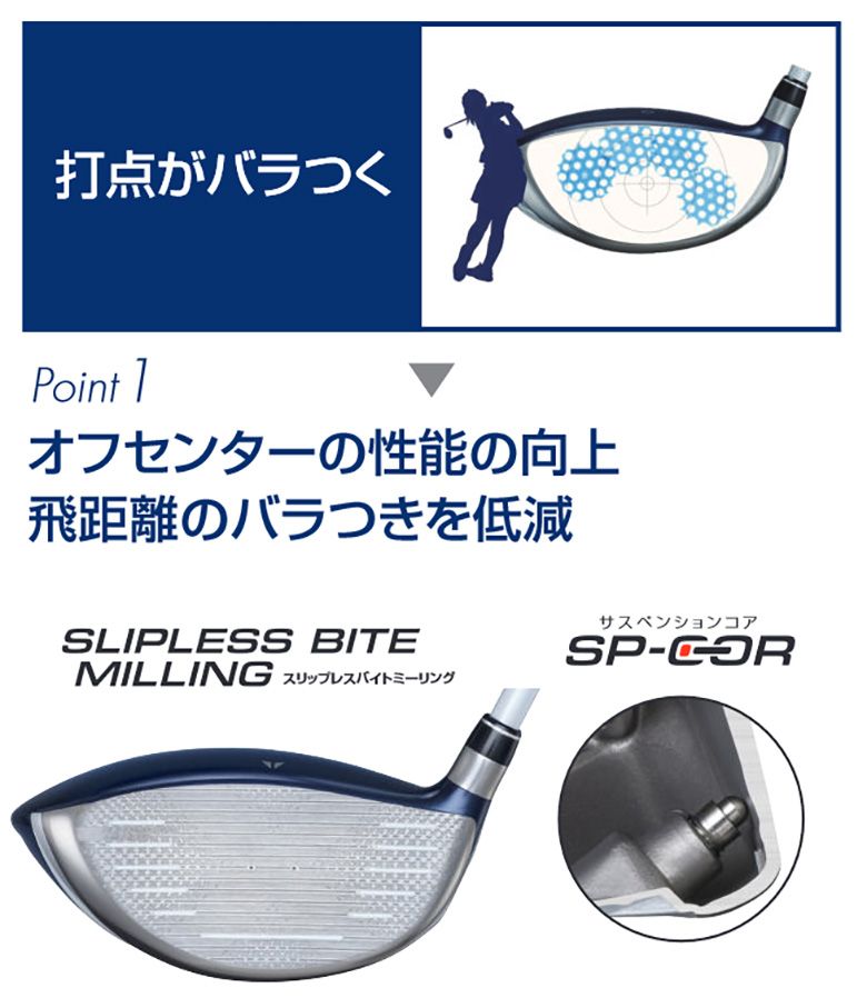 NX BS40LDw