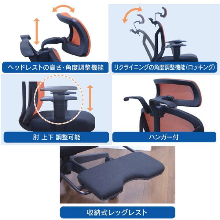 品