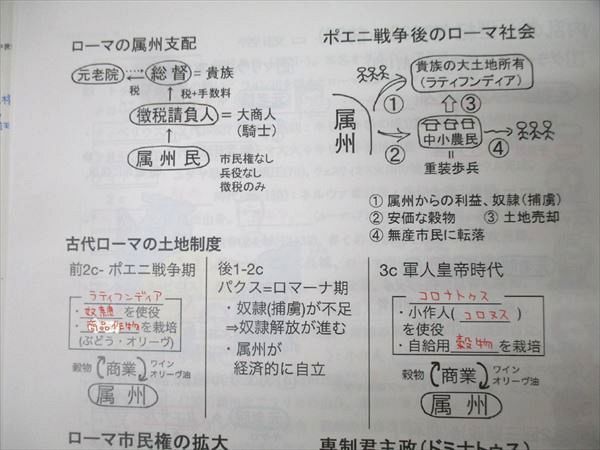 駿台 世界史I(アジア・アフリカ編)/世界史II(欧米編) テキスト通年セット【書き込み無し】 2019 計2冊 茂木誠 069M0D 駿台 世界史I(アジア・アフリカ編)/世界史II(欧米編) テキスト