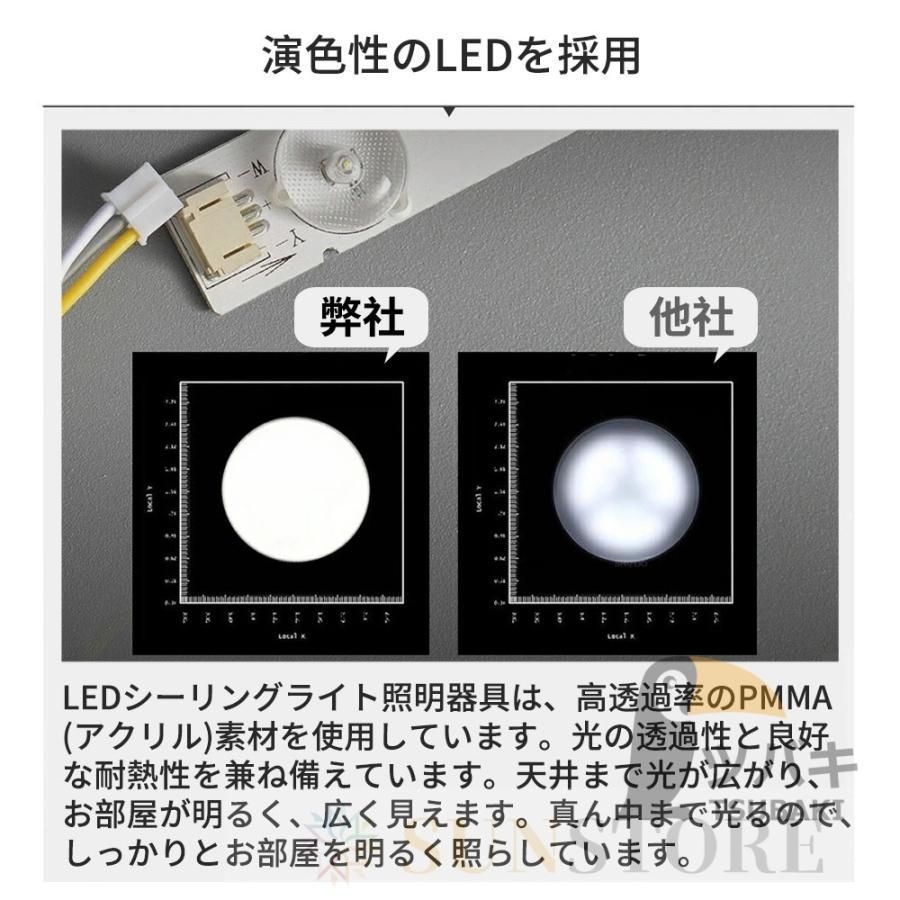 調光調色 リモコン付き