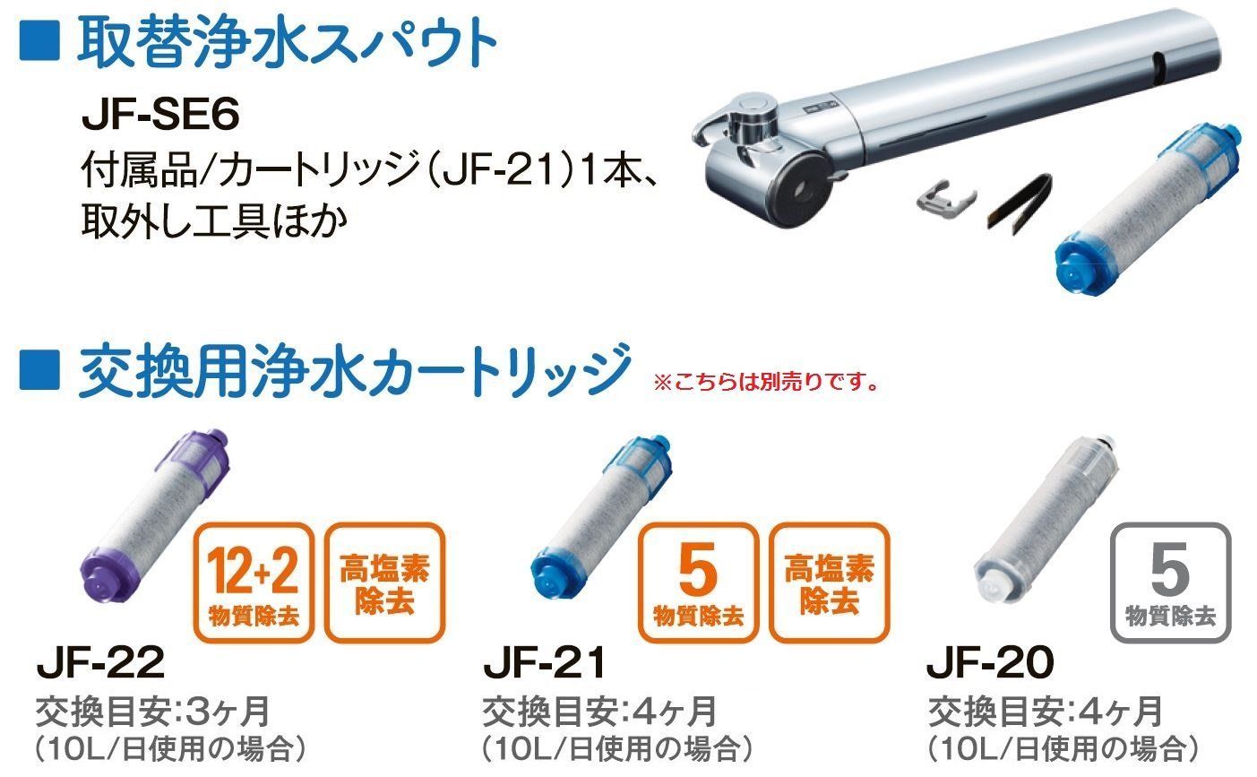 LIXIL 取替浄水スパウト JF-SE6 - 浄水器、整水器