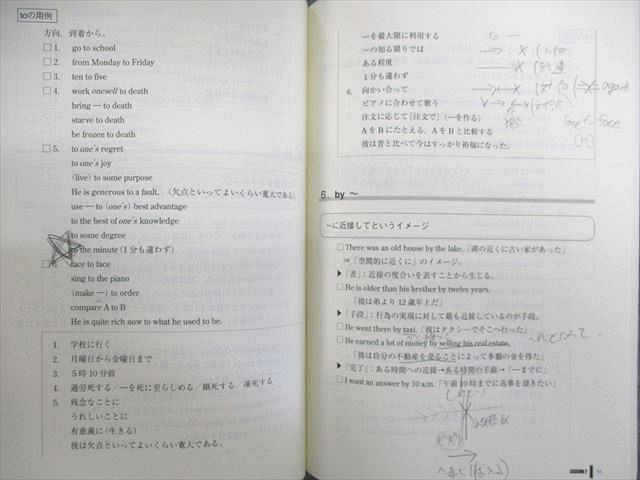 UY01-036 東進ハイスクール 西きょうじのダイナミック英文法講義 Part1/2 2015 計2冊 17S0D