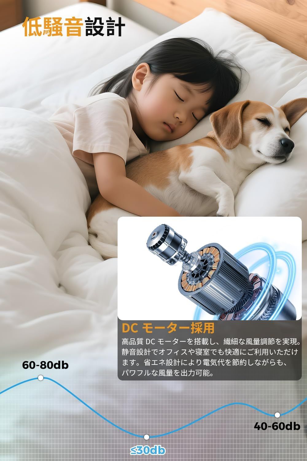 50cm扇風機