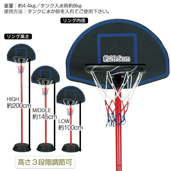 ゴール