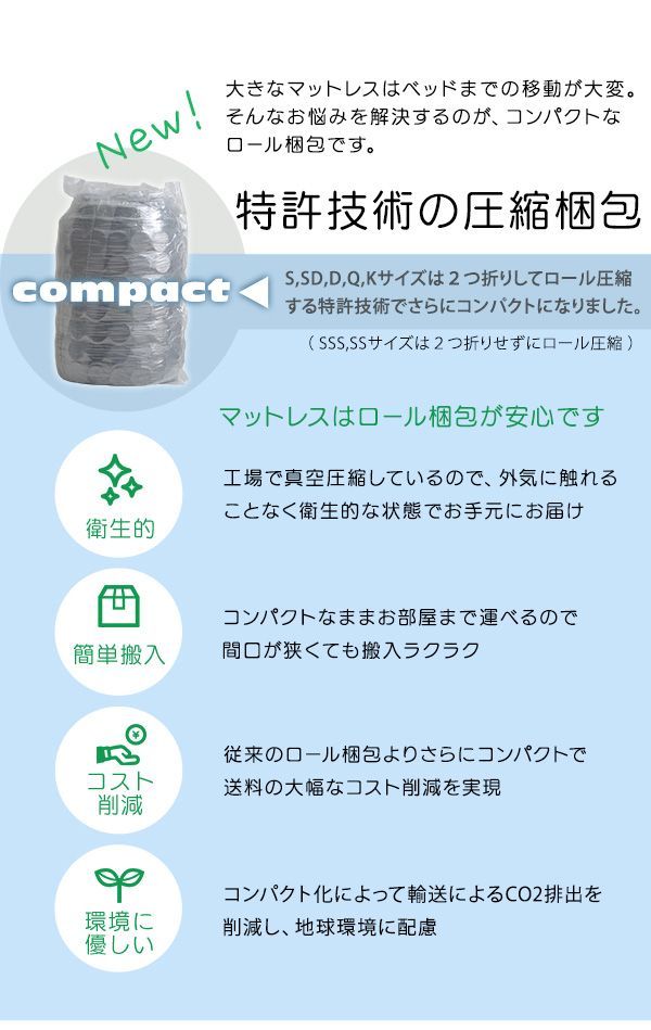ポケットコイルマットレス クイーン