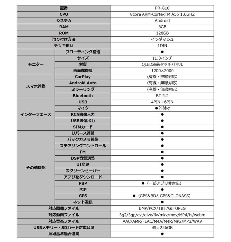 カーオーディオ